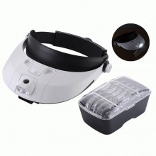 Loyka MG81001-G Led Işıklı Gözlük Büyüteç