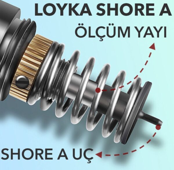 loyka-lxa2-cift-ibreli-sertlik-olcer-shoremetre-shore-a-m02a_5_271.jpg Loyka LXA2 Çift İbreli Sertlik Ölçer Shoremetre Shore A M02A