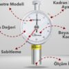 loyka-lxa2-cift-ibreli-sertlik-olcer-shoremetre-shore-a-m02a_6_271.jpg Loyka LXA2 Çift İbreli Sertlik Ölçer Shoremetre Shore A M02A